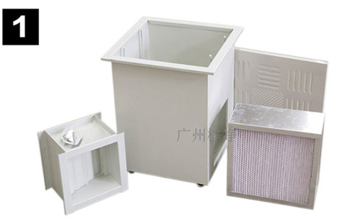 普通高效送風(fēng)口四件套 普通高效送風(fēng)口四件套