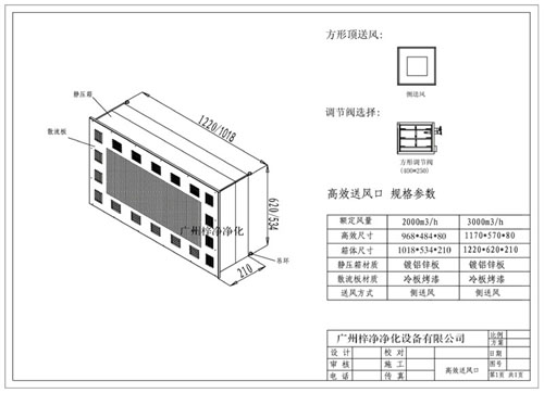 高效送風口結(jié)構(gòu)圖 高效送風口結(jié)構(gòu)圖