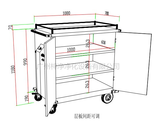 無菌物品運送車、回收車、下送車、電動運送車、密封車設計圖