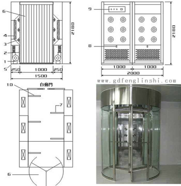 旋轉(zhuǎn)門風(fēng)淋室設(shè)計(jì)不僅要考慮到凈化效果，還要兼顧人性化、美觀性和實(shí)用性。