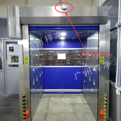 風淋室微波感應(yīng)器探頭 風淋室微波感應(yīng)器探頭